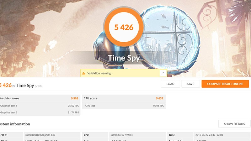 3DMark Time Spy score