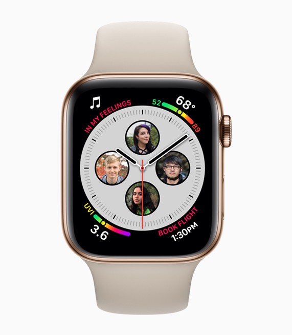 Apple Watch Series 4: Đặt Trước Tại Việt Nam Và Những Điều Cần Biết