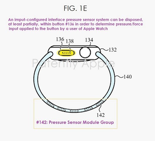 Apple Đang Phát Triển Cảm Biến Áp Lực Cao Cấp Cho Các Thiết Bị Tương Lai