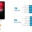 Asus ROG Phone 5: Ngày ra mắt và thông số kỹ thuật dự kiến