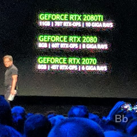 Bảng giá card đồ họa Nvidia RTX