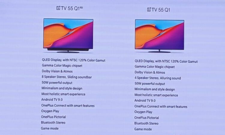 Bảng thông số kỹ thuật của OnePlus TV