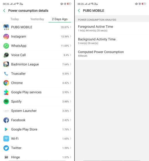 Biểu đồ thời lượng pin Realme U1