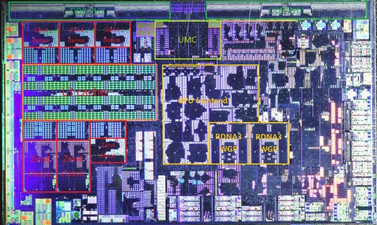 AMD Phoenix 2: Kiến Trúc APU Hybrid Với Các Lõi Zen 4C Được Hé Lộ