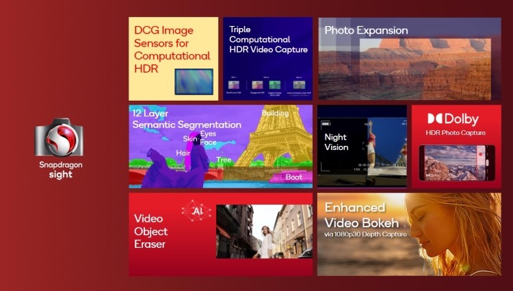 Các tính năng ISP trên Snapdragon 8 Gen 3