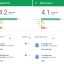Google Loại Bỏ 22 Ứng Dụng Khỏi Play Store Vì Gian Lận Quảng Cáo và Phần Mềm Độc Hại