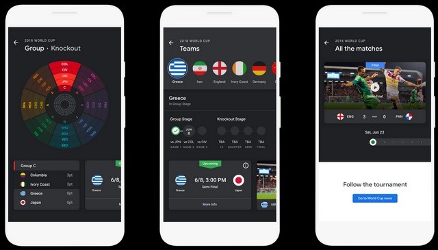 Cách Theo Dõi Hành Động FIFA World Cup 2025 Trên Tìm Kiếm, YouTube và Google Tin Tức