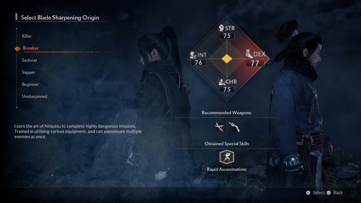 Character Creation Rise of the ronin