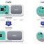 Samsung Ra Mắt Chip Quản Lý Nguồn All-in-One Cho Tai Nghe True Wireless