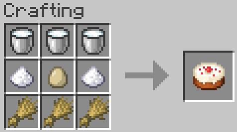 Công thức chế tạo bánh trong Minecraft