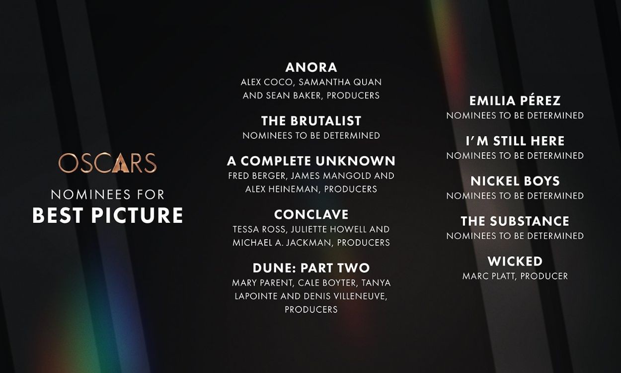 Danh sách đề cử giải Oscar 2025: Ai sẽ là chủ nhân tượng vàng danh giá?