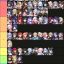 Danh Sách Tier List Nhân Vật Honkai: Star Rail Mạnh Nhất (Cập Nhật 2025)