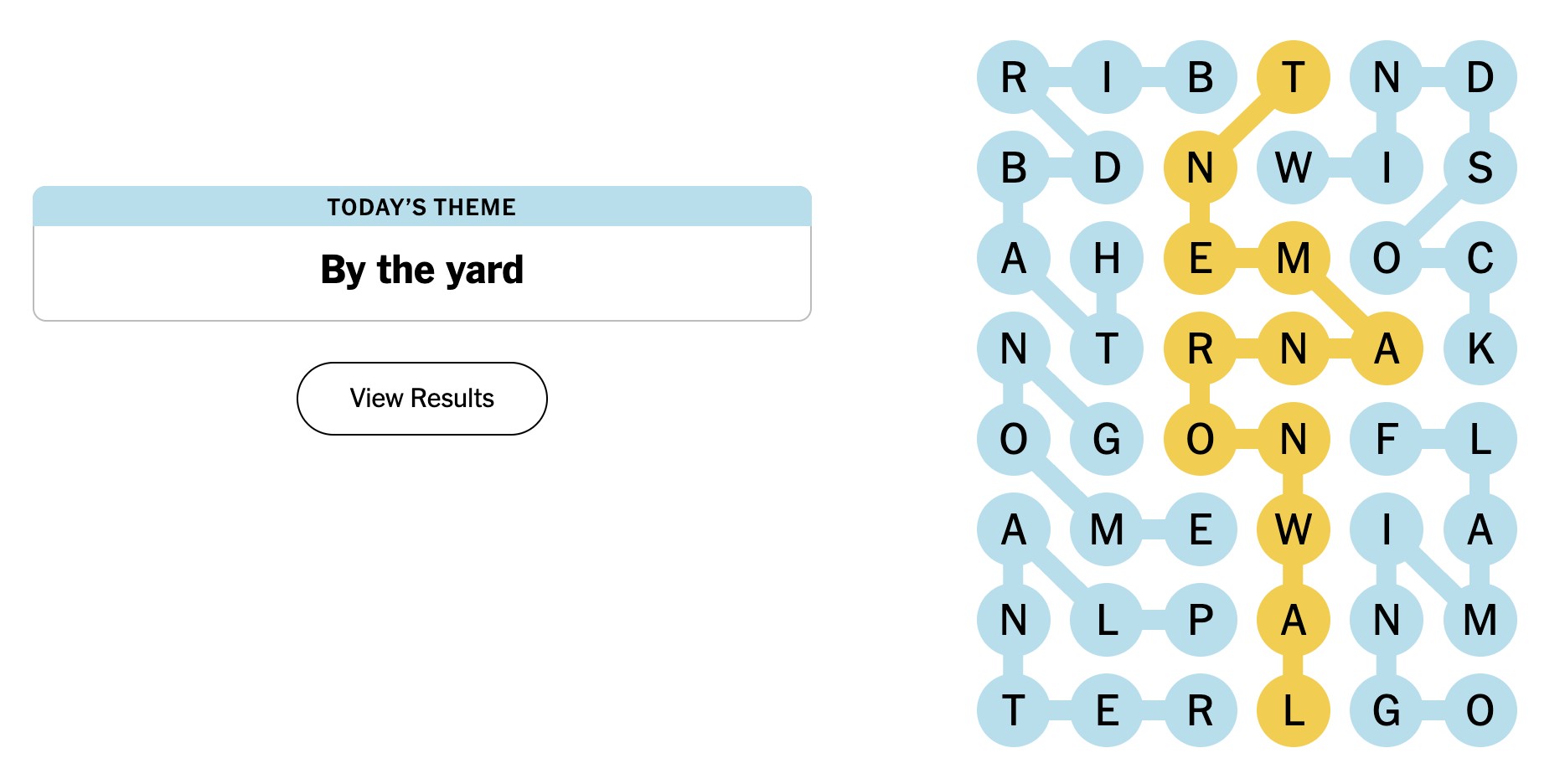 Giải Mã NYT Strands Hôm Nay: Gợi Ý, Đáp Án & Mẹo Chơi Cho Game Thủ (Ngày 6/7)