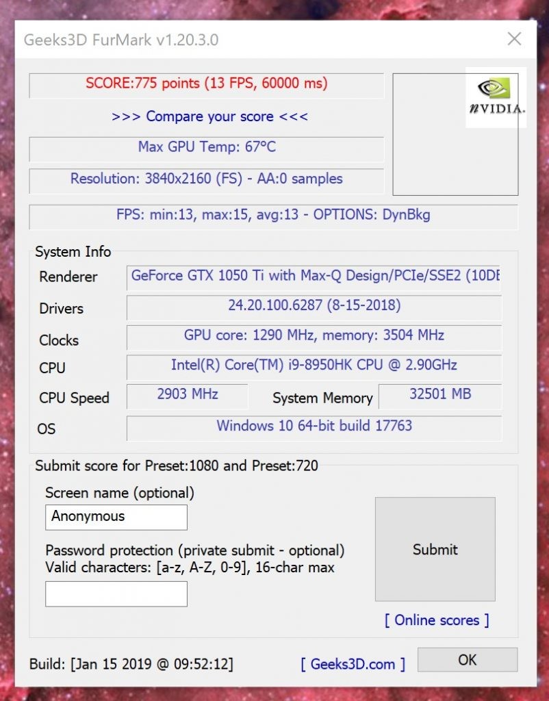 Dell XPS 15 9570 Furmark