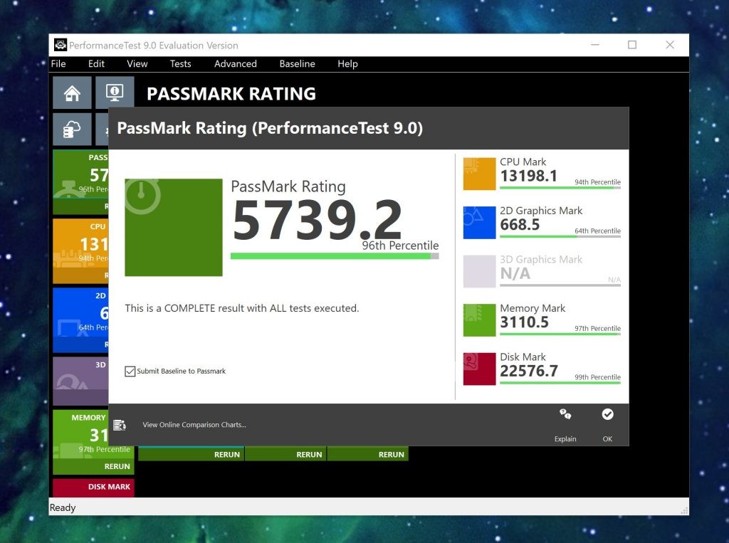 Dell XPS 15 9570 Passmark