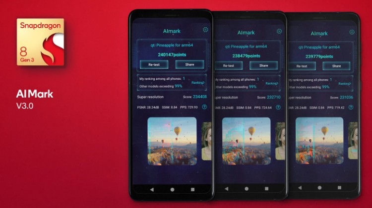 Điểm AIMark của Snapdragon 8 Gen 3 cho thấy hiệu năng AI ấn tượng