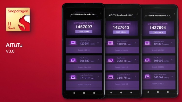 Điểm AITuTu của Snapdragon 8 Gen 3 thể hiện khả năng xử lý AI mạnh mẽ