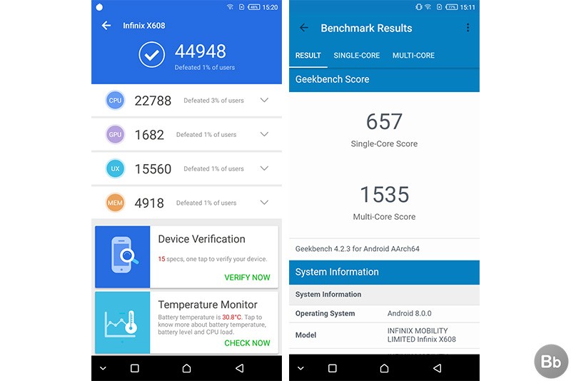 Điểm Antutu Benchmark của Infinix Hot 6 Pro