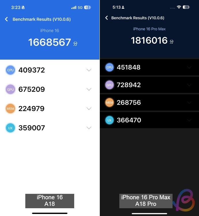 Điểm AnTuTu của A18 và A18 Pro