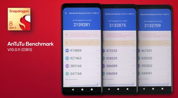 Điểm AnTuTu của Snapdragon 8 Gen 3 thể hiện sức mạnh tổng thể vượt trội