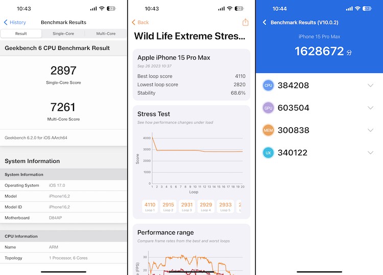 Điểm benchmark iPhone 15 Pro Max