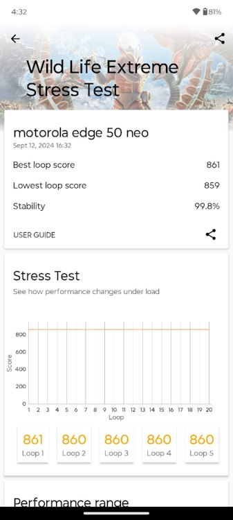 Điểm benchmark Wild Life Extreme Stress Test