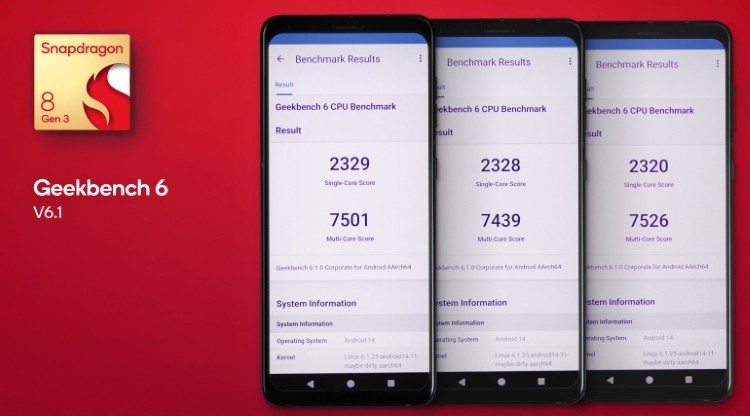 Snapdragon 8 Gen 3: Đánh Giá Hiệu Năng Thực Tế Qua Các Bài Kiểm Tra Benchmark