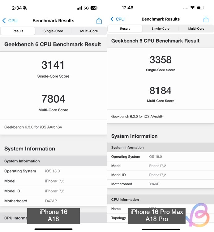 So sánh Chip Apple A18 và A18 Pro: Đâu Là Sự Khác Biệt?