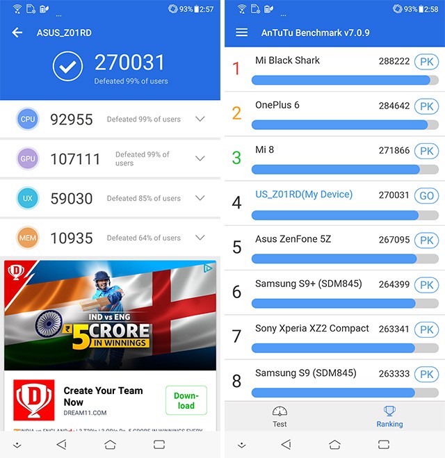Đánh Giá Hiệu Năng Asus ZenFone 5Z: Chiến Game Cực Đỉnh Trong Tầm Giá?