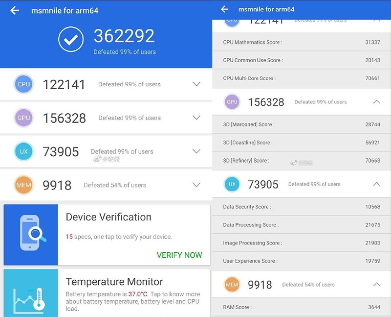 Điểm số AnTuTu của Snapdragon 8150