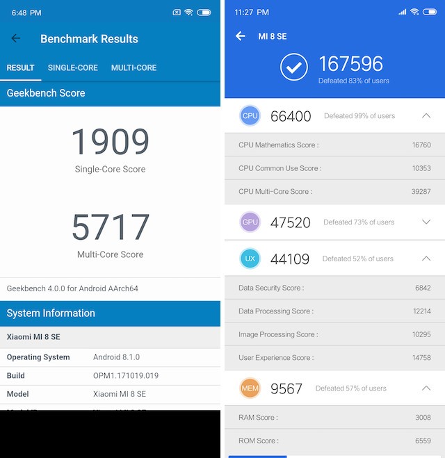 Điểm số AnTuTu và Geekbench của Mi 8 SE