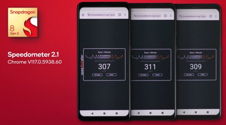 Điểm Speedometer 2.1 của Snapdragon 8 Gen 3 cho thấy khả năng xử lý JavaScript nhanh chóng
