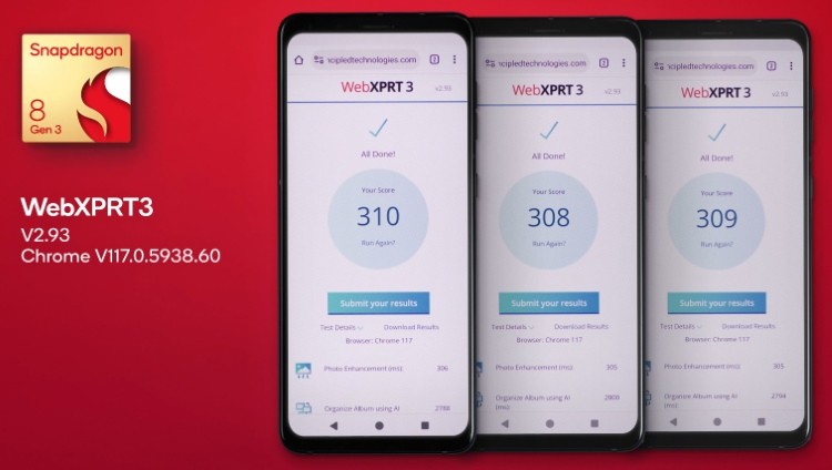 Điểm WebXPRT3 của Snapdragon 8 Gen 3 cho thấy trải nghiệm duyệt web mượt mà