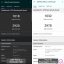 So sánh Dimensity 7300 và Snapdragon 7s Gen 2: Chipset nào vượt trội hơn?
