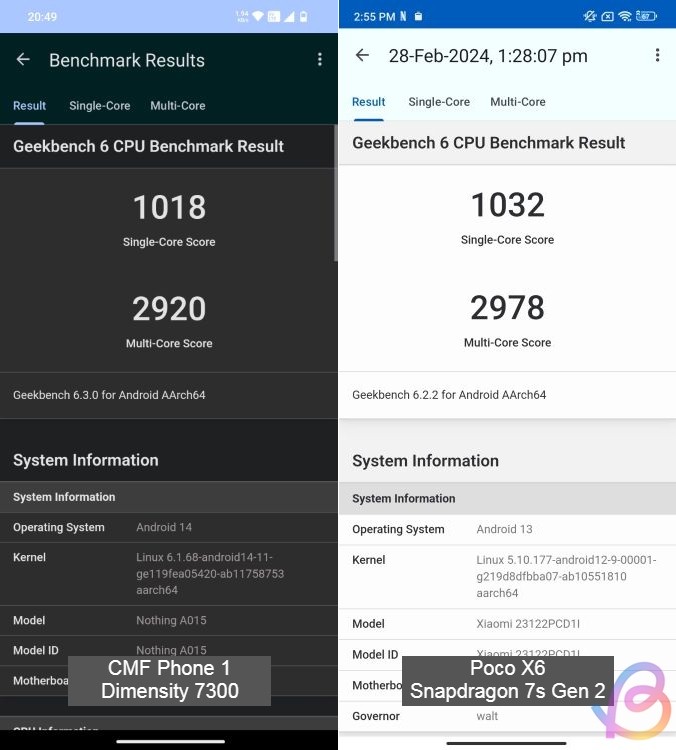 So sánh Dimensity 7300 và Snapdragon 7s Gen 2: Chipset nào vượt trội hơn?
