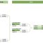 Dự Đoán Kết Quả World Cup 2018 Bằng Excel Của Microsoft