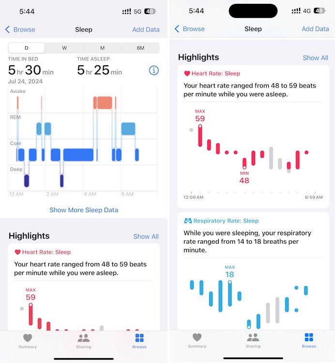 Dữ liệu giấc ngủ Apple Watch Ultra