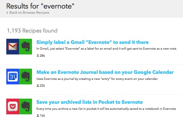 10 Thủ Thuật và Ứng Dụng Mở Rộng Sức Mạnh Evernote (Cập Nhật 2025)