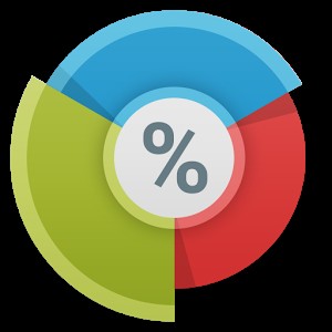 financius