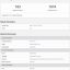 Rò Rỉ Galaxy A21s Trên Geekbench Với Exynos 850 SoC, RAM 3GB