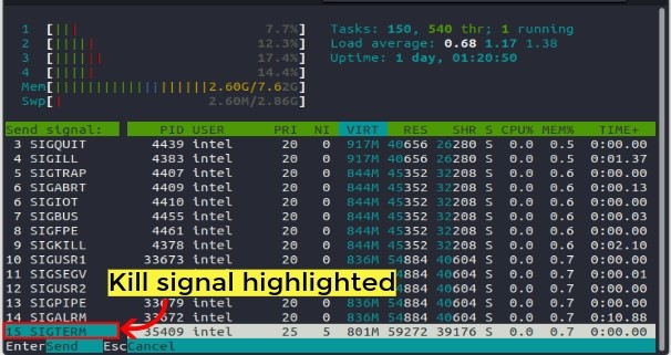 Giết tiến trình bằng lệnh htop trong Linux