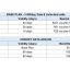 Kế Hoạch Xem IPL 2023 của Jio: Giá Cả, Lợi Ích và Thông Tin Chi Tiết