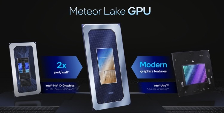 GPU dựa trên Arc trên vi xử lý Intel Meteor Lake thế hệ 14