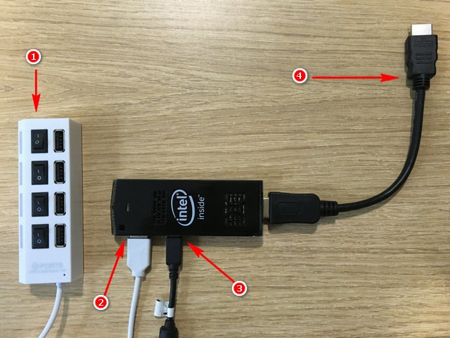 Hướng Dẫn Cài Đặt và Sử Dụng Intel Compute Stick Chi Tiết Nhất 2025