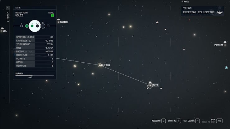 Tìm Narwhal Trong Starfield: Vị Trí, Chỉ Số và Đánh Giá Chi Tiết Nhất 2025