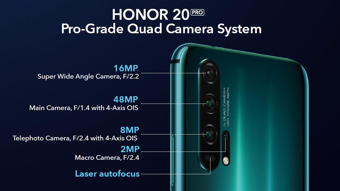 Hệ thống camera của Honor 20 Series