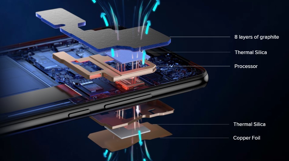 Hệ thống tản nhiệt trên Redmi K20 Pro