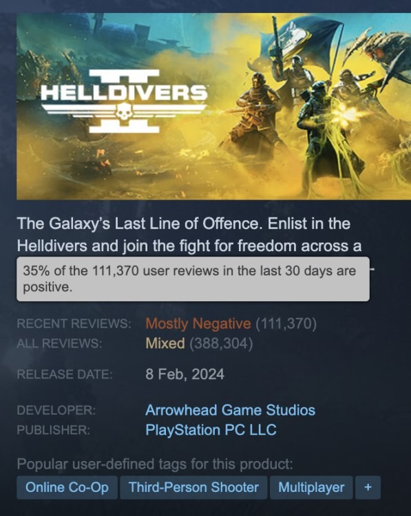 Helldivers 2 Bị Review Bom: Vì Sao Game Thủ Phẫn Nộ? Phân Tích Chi Tiết