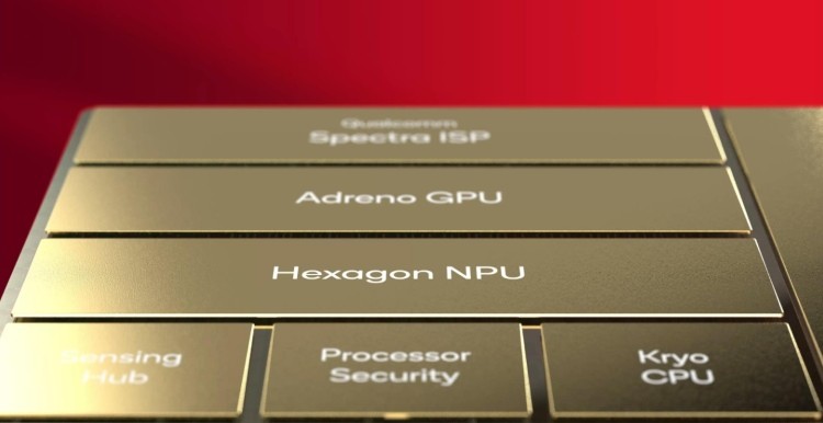 Hexagon NPU trên Snapdragon 8 Gen 3