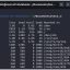 Giải Phóng Dung Lượng Ổ Cứng: Hướng Dẫn Toàn Diện Kiểm Tra Disk Usage Trên Linux (2025)